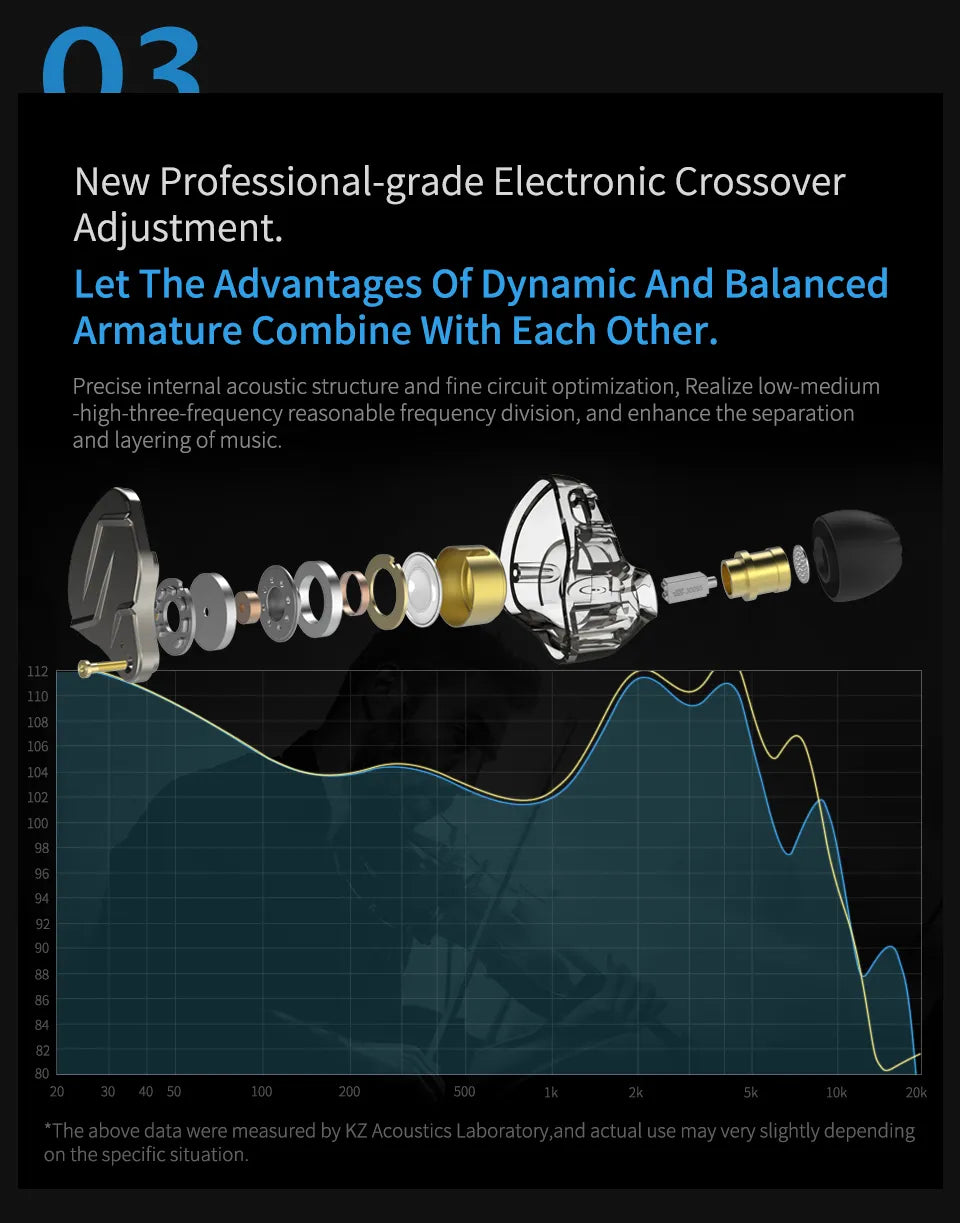 KZ ZSN Pro Metal Earphones: Hybrid Technology 1BA+1DD, High Fidelity Bass, In-Ear Monitor Earbuds, Sporty Noise Cancelling Headset