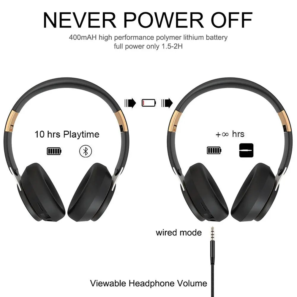 Bluetooth 5.0 Wireless Headphones - Foldable HiFi Stereo Earphone with 9D Bass Sport Headset and Microphone
