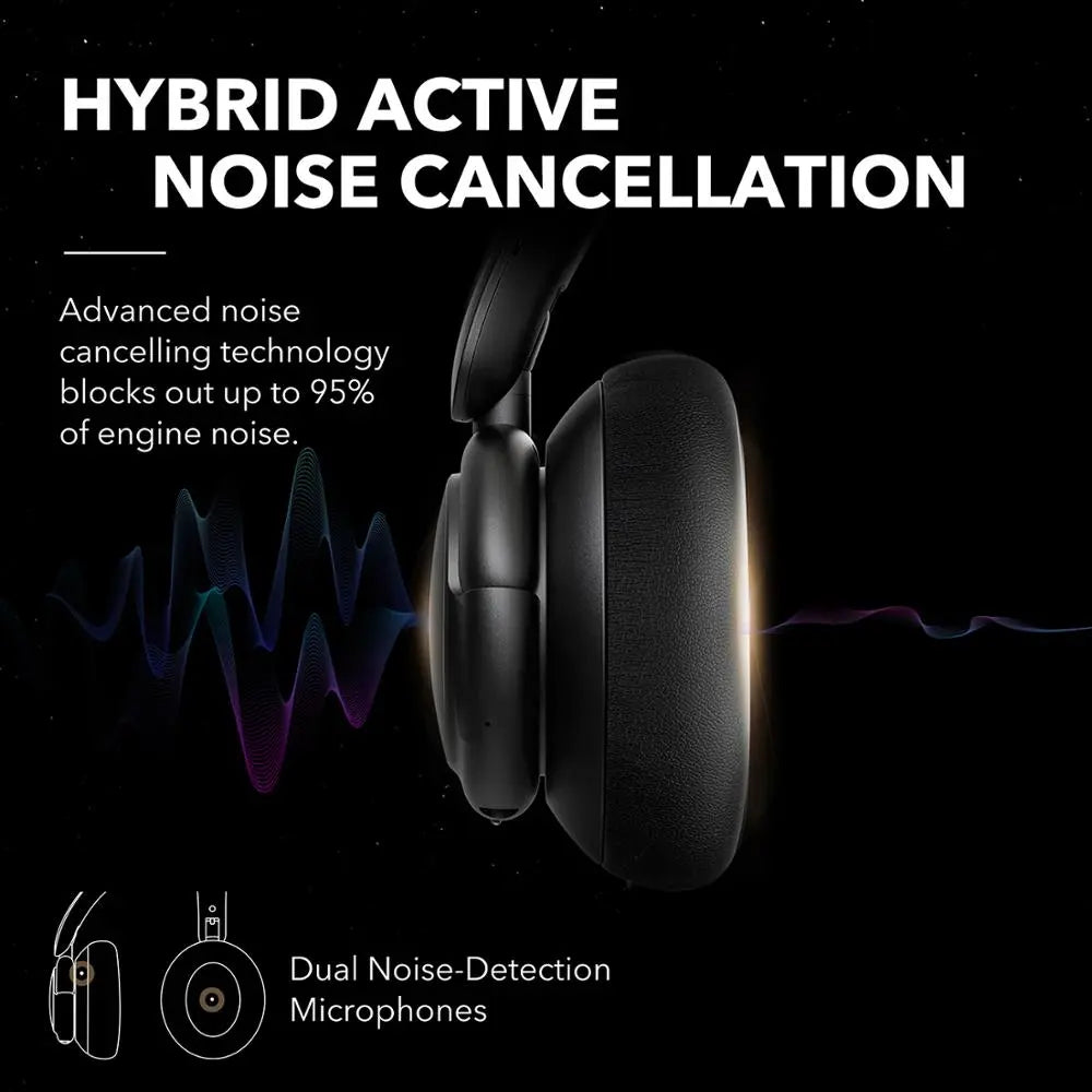 Anker Soundcore Life Q30 Hybrid Wireless Bluetooth Headphones - Active Noise Cancellation, Multi Modes, Hi-Res Audio, 40Hour Battery Life