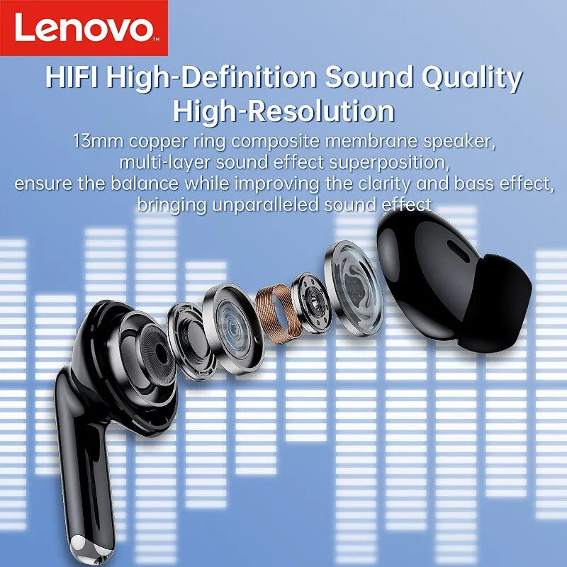 XT88 Wireless Bluetooth Sports Earphone - Binaural TWS5.3 Thinkplus - High-Performance Earbuds