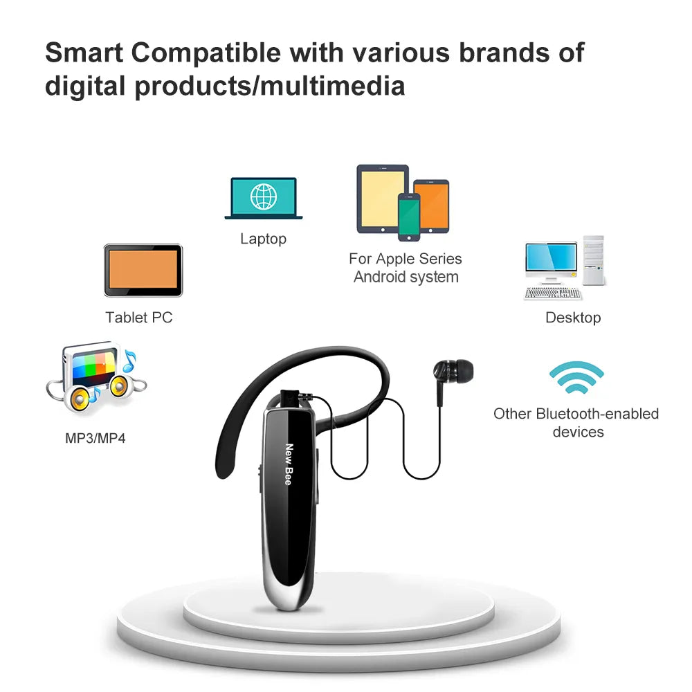 New Bee V5.0 Wireless Bluetooth Headset with Mic: Compact 24hr Earbuds for iPhone - Handsfree Mini Earpiece Experience