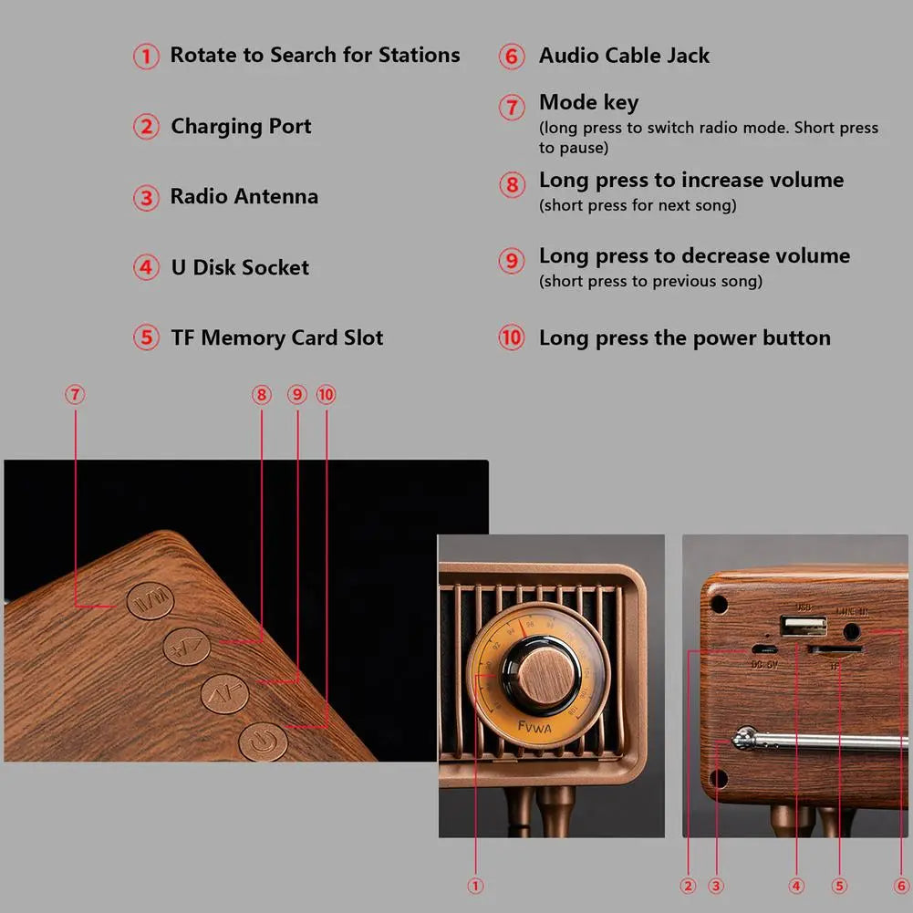 Retro FM Radio Wireless Bluetooth Speaker with Subwoofer, High-Quality Sound, Supports Memory Card and U Disk, Portable Indoor MP3 Speaker Ideal for Home Use