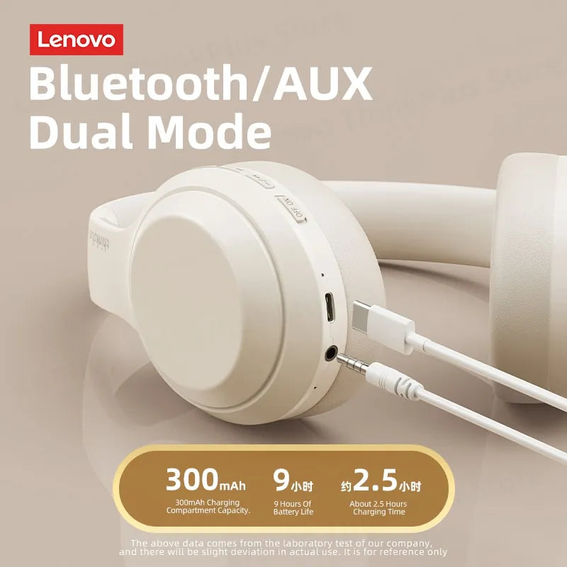 Lenovo Thinkplus TH10 TWS Bluetooth Stereo Headphones with Mic - Ideal for iPhone, Samsung & Android Devices