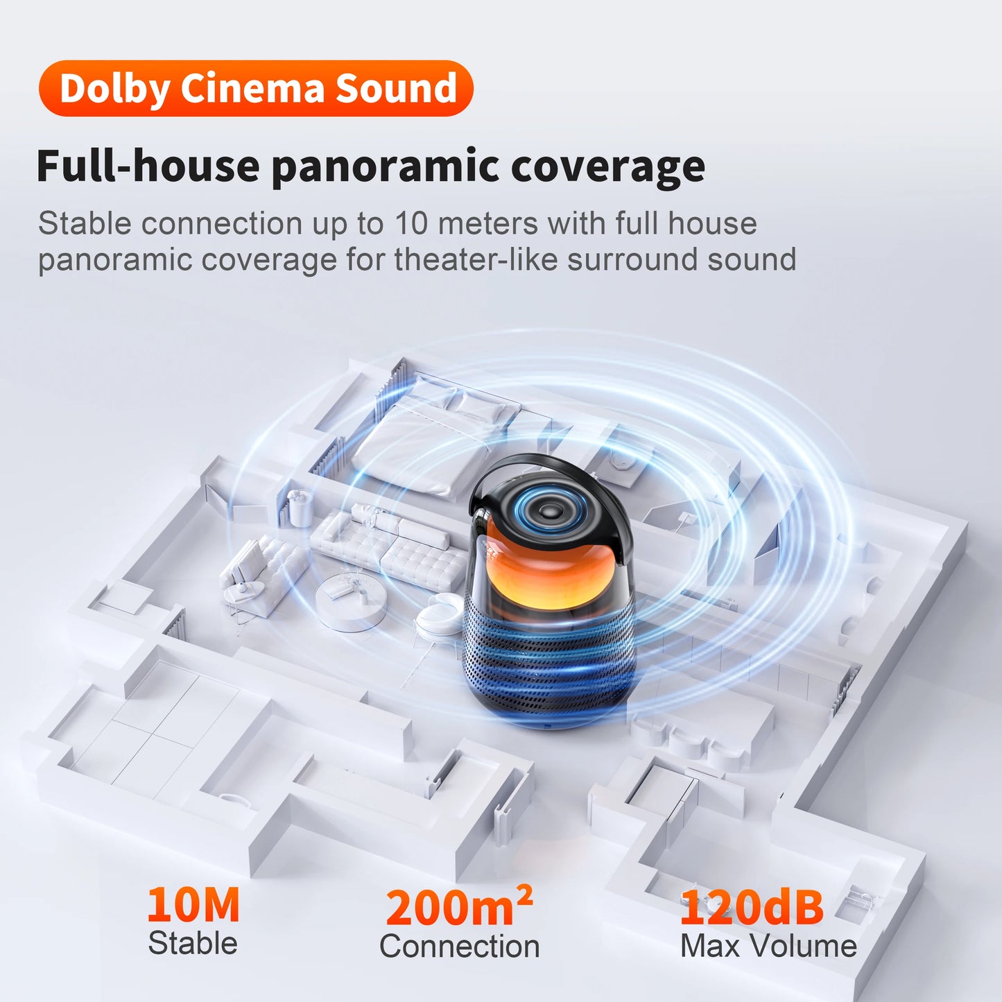 QERE HF55 Hi-Res 20W Audio Bluetooth Speaker - Portable, Waterproof IPX5, Wireless HiFi Speaker with Multiple Connection Modes