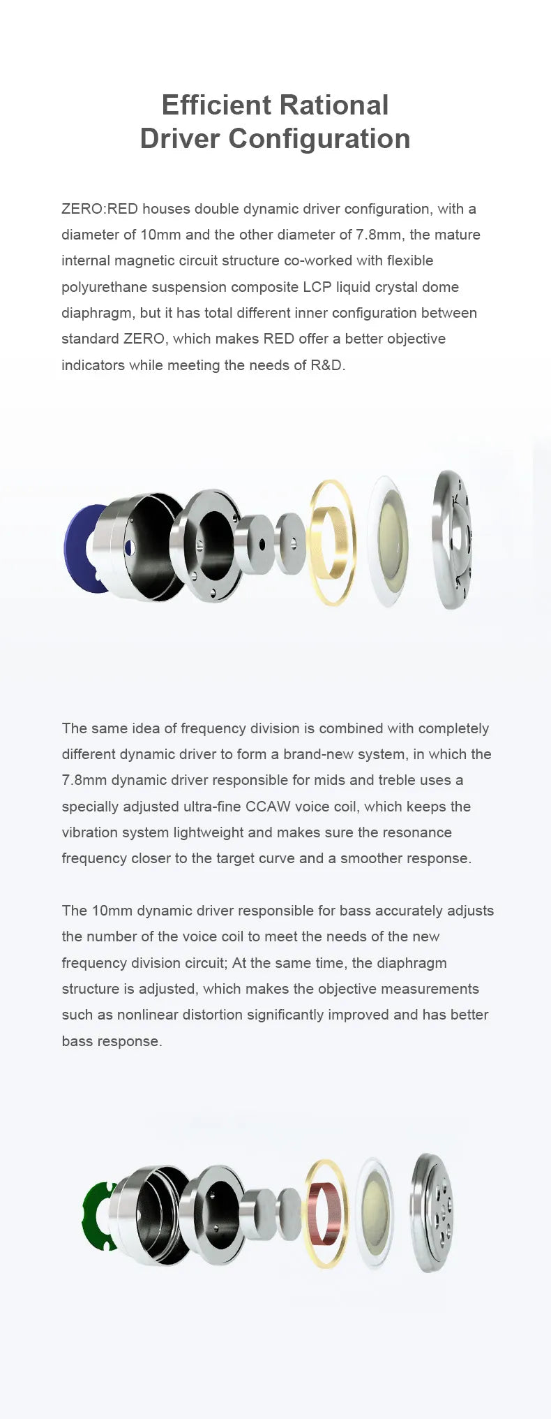 TRUTHEAR x Crinacle ZERO:RED Dual Dynamic Drivers In Ear Headphone with 0.78 2Pin Cable
