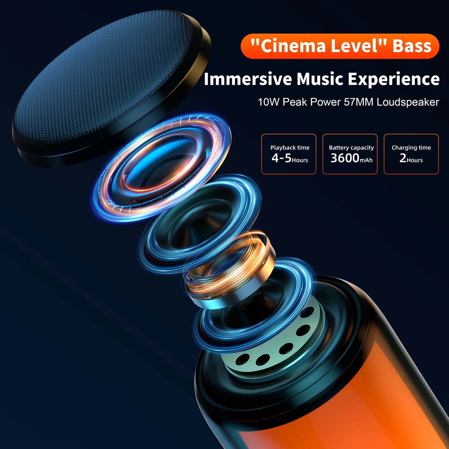 QERE High-Resolution 10W Audio Bluetooth Speaker - Waterproof, Portable, Wireless HiFi Speaker for Outdoors with Multiple Connection Modes