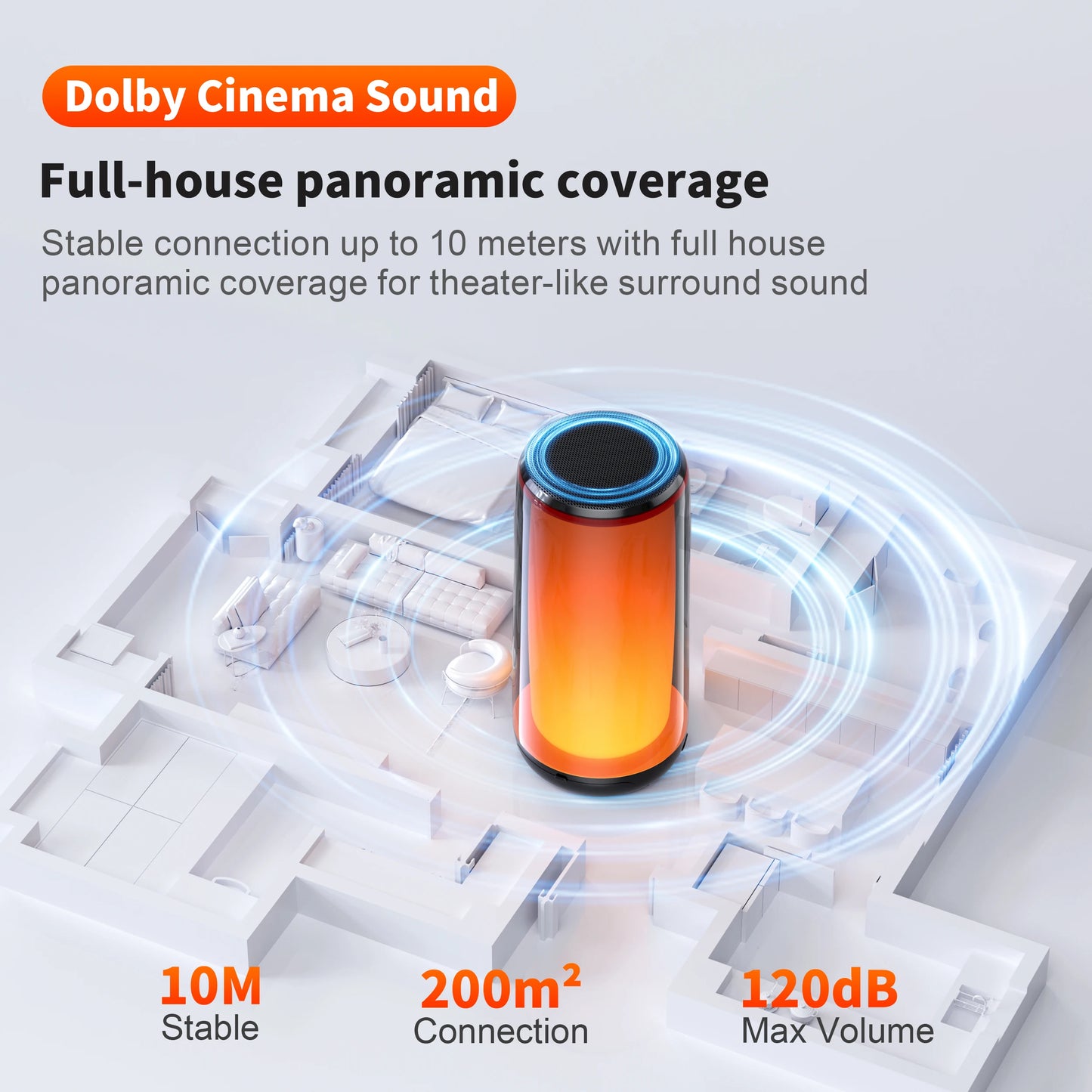 QERE High-Resolution 10W Audio Bluetooth Speaker - Waterproof, Portable, Wireless HiFi Speaker for Outdoors with Multiple Connection Modes