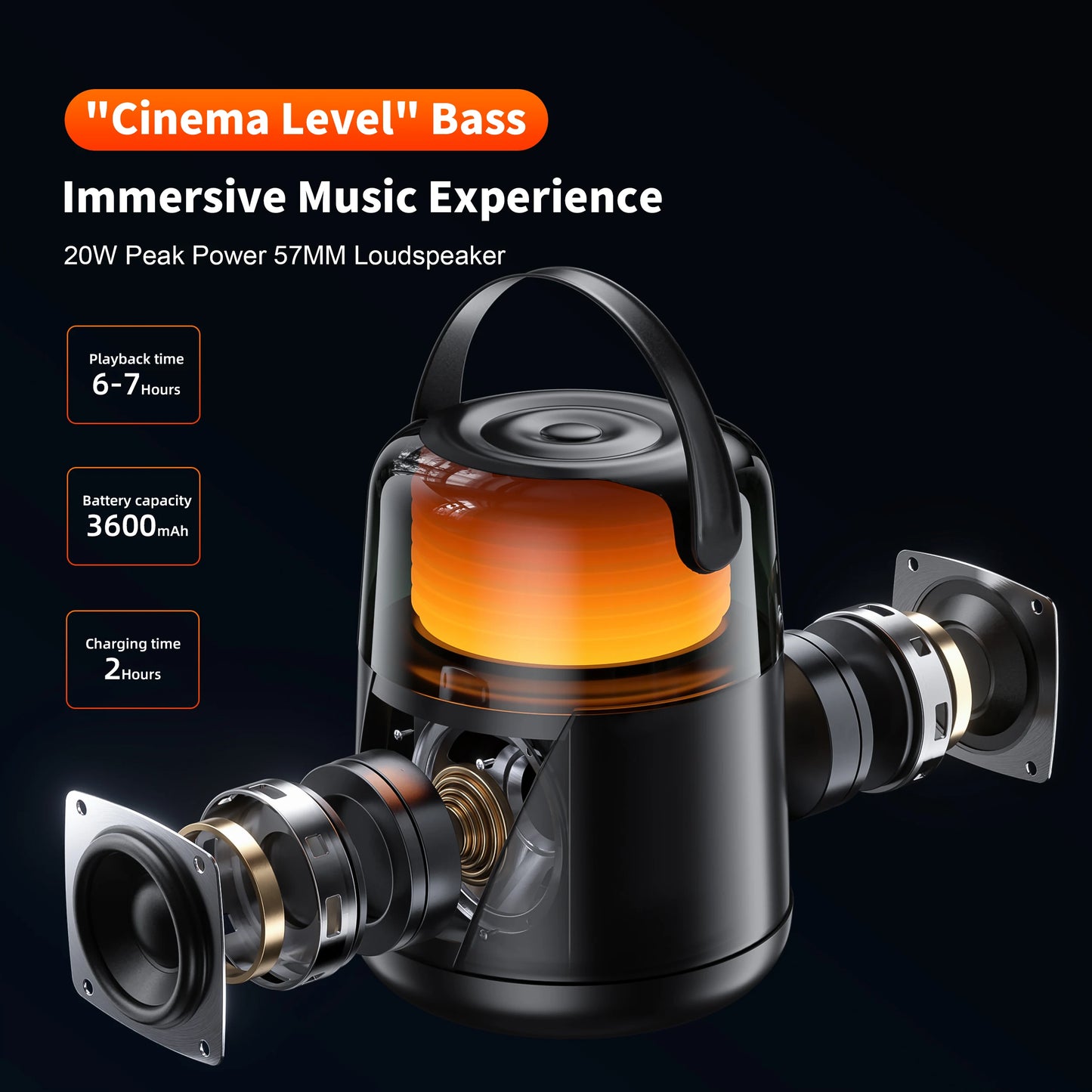 QERE HF55 Hi-Res 20W Audio Bluetooth Speaker - Portable, Waterproof IPX5, Wireless HiFi Speaker with Multiple Connection Modes