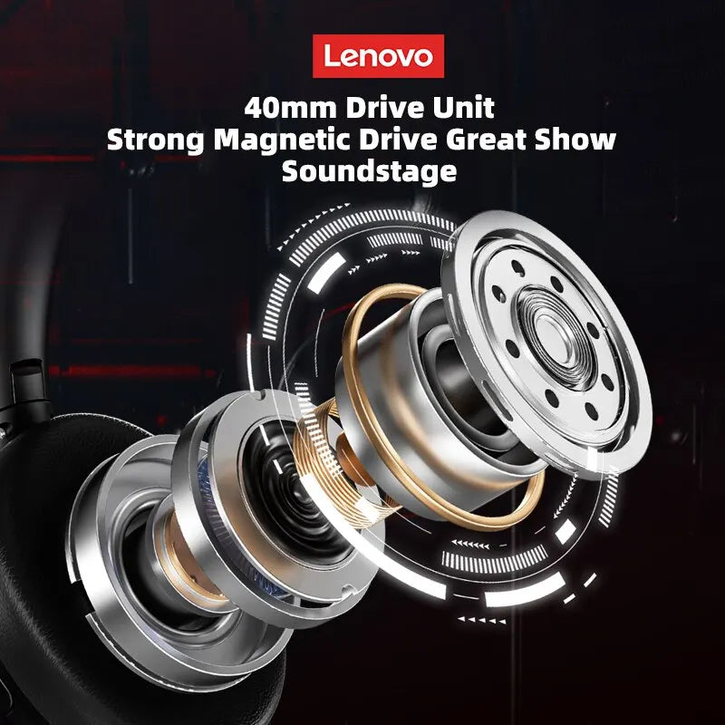 Lenovo TH40 Sports Headphones: Bluetooth Stereo, HiFi Gaming Headset with Mic & 400mAh, Wireless Earphones