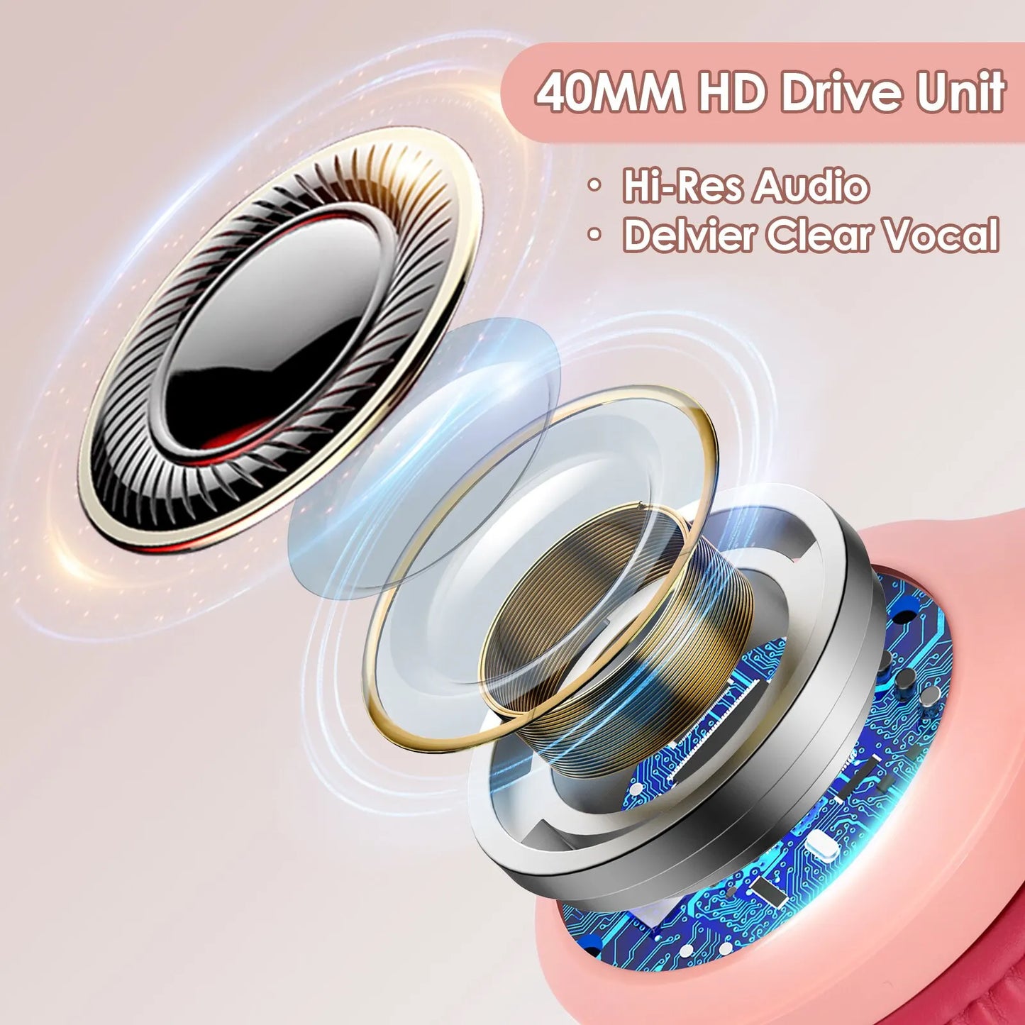 Siindoo JH-919 Bluetooth Headphones- Foldable, Super Bass, Pink/Blue Stereo Earphones with Noise-Cancelling Mic for Laptop/TV